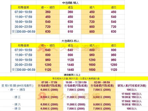 錢櫃計費方式2023|錢櫃全球娛樂網